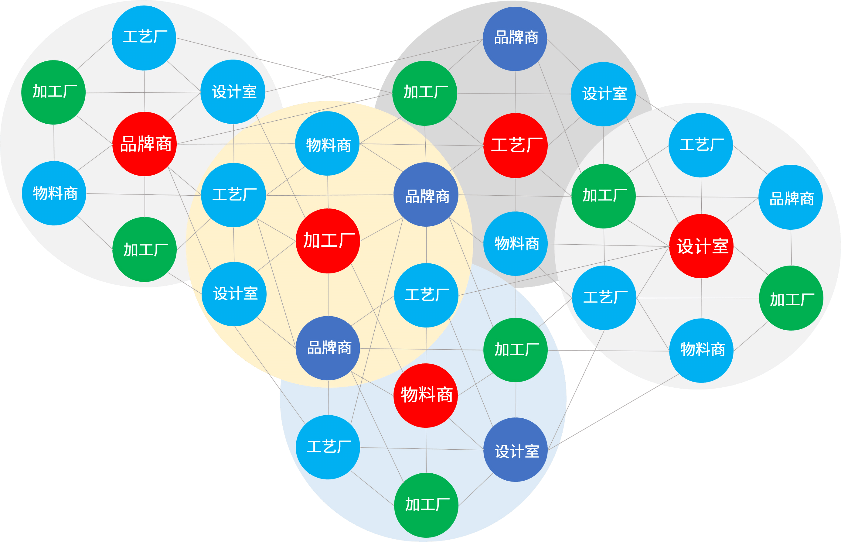 平台版示意图 (1) (1)