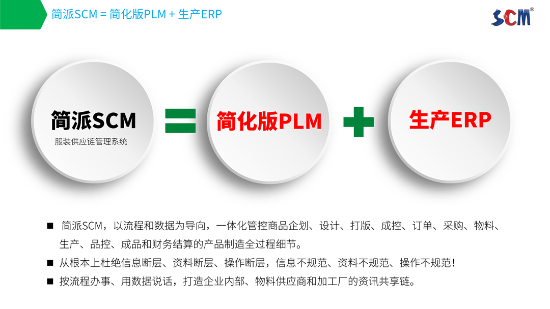 简派SCM供应链管理系统-2021_13